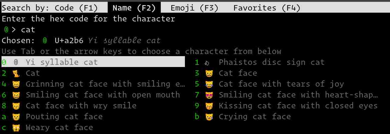 Kitty’s Unicode Input